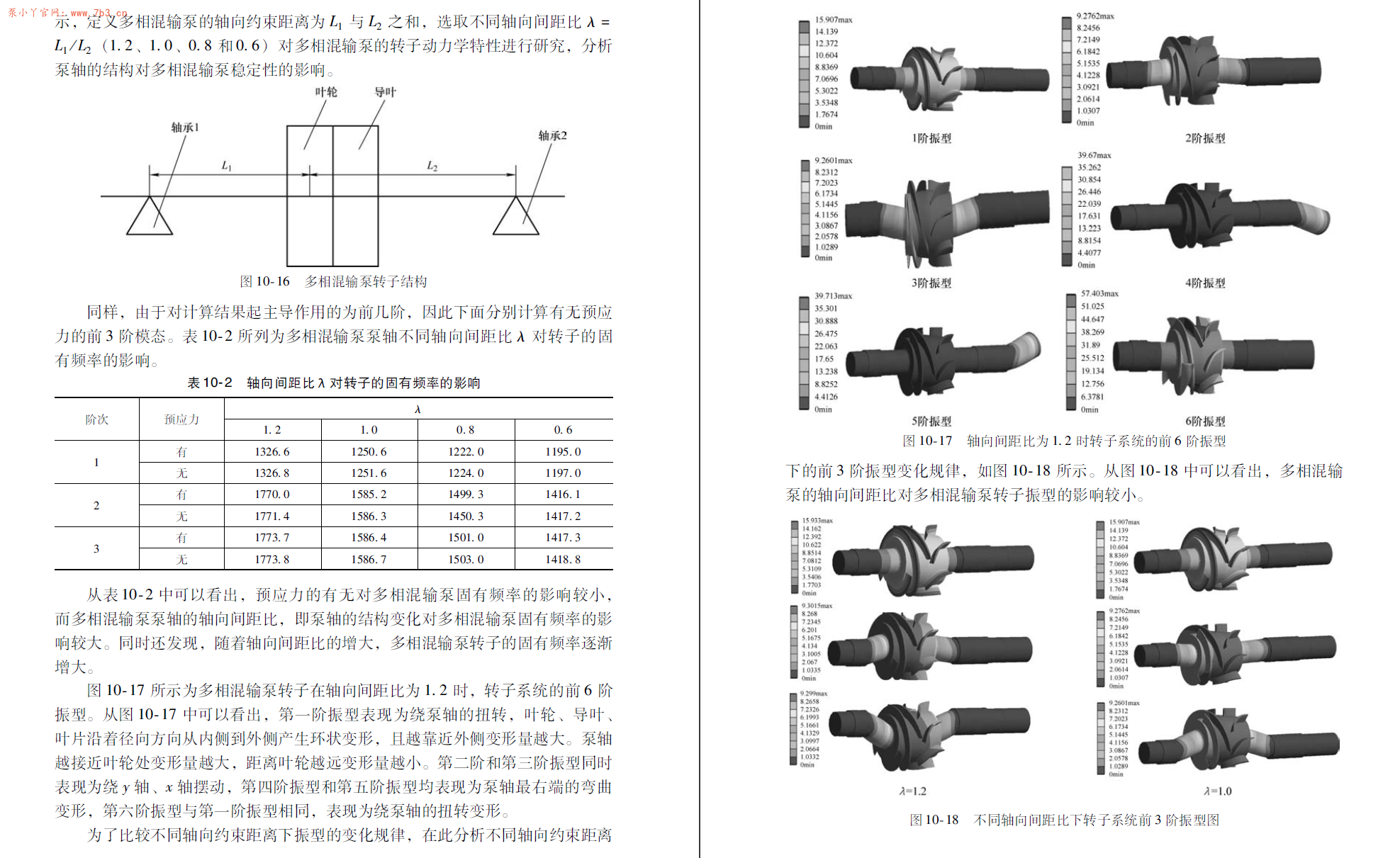 《多相混输泵内部流动数值模拟》PDF